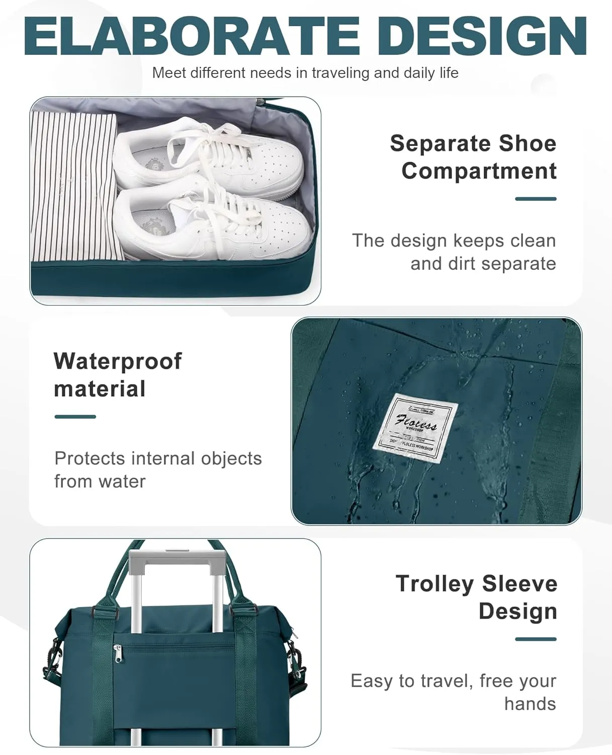 Spirit Travel Duffel Bag - 18x14x8 Inches Weekender Overnight Bag with Shoes Compartment, Trolley Sleeve, Carry On for Airplanes, Gym Tote - Dark Blue