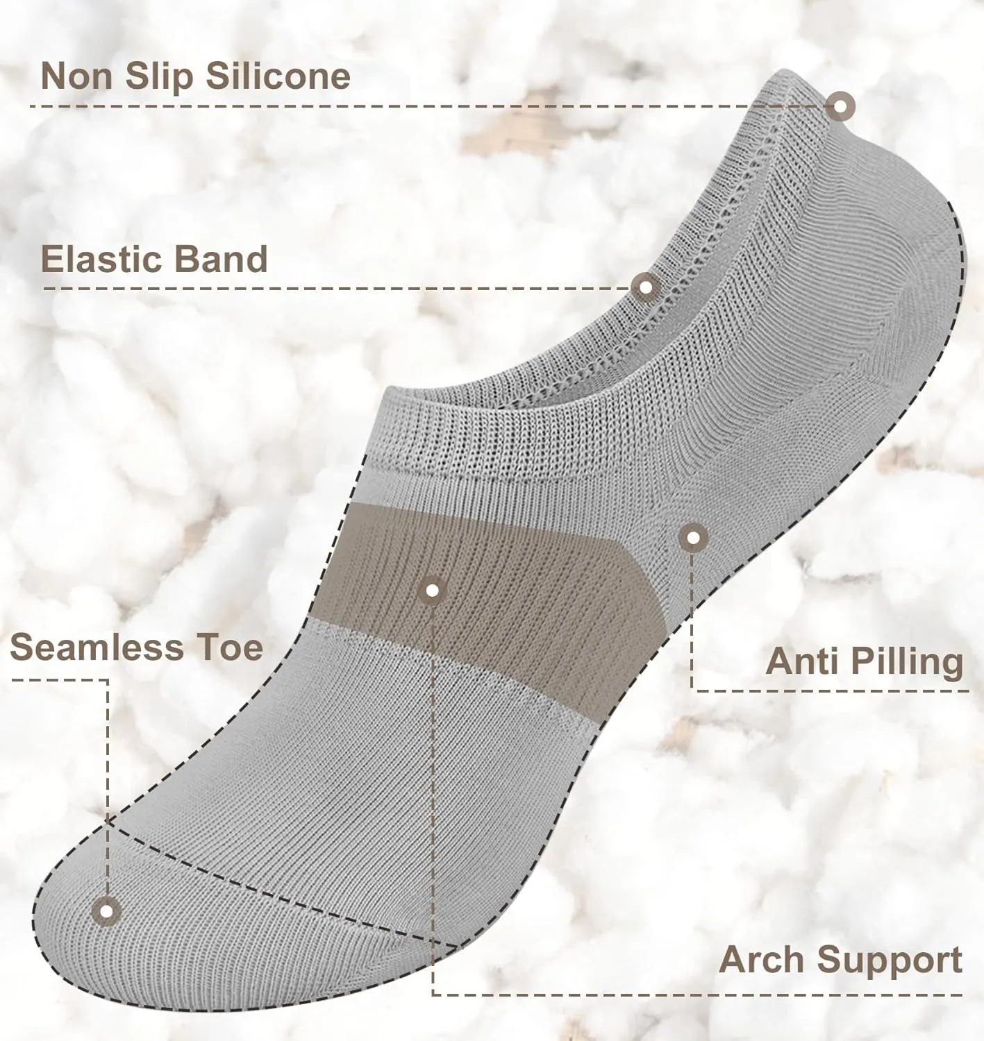 YSense Womens No Show Socks Low Cut Cushioned Cotton Non Slip Invisible Boat Socks 6 Pairs